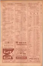 昭和29年9月1現在大阪市職業別電話番号簿 0937ページのサムネイル