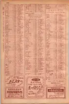 昭和29年9月1現在大阪市職業別電話番号簿 0938ページのサムネイル
