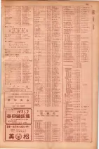 昭和29年9月1現在大阪市職業別電話番号簿 0939ページのサムネイル