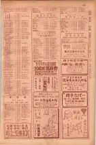 昭和29年9月1現在大阪市職業別電話番号簿 0941ページのサムネイル