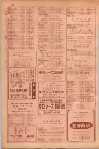 昭和29年9月1現在大阪市職業別電話番号簿 0944ページのサムネイル