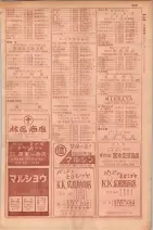 昭和29年9月1現在大阪市職業別電話番号簿 0947ページのサムネイル