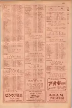 昭和29年9月1現在大阪市職業別電話番号簿 0949ページのサムネイル