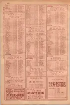 昭和29年9月1現在大阪市職業別電話番号簿 0950ページのサムネイル