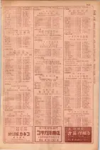 昭和29年9月1現在大阪市職業別電話番号簿 0951ページのサムネイル