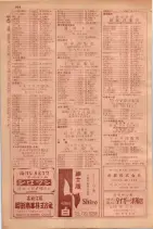 昭和29年9月1現在大阪市職業別電話番号簿 0952ページのサムネイル