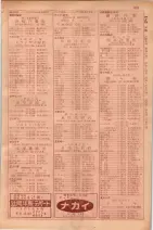 昭和29年9月1現在大阪市職業別電話番号簿 0953ページのサムネイル