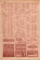 昭和29年9月1現在大阪市職業別電話番号簿 0954ページのサムネイル