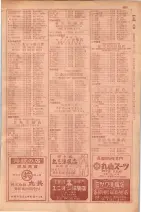 昭和29年9月1現在大阪市職業別電話番号簿 0955ページのサムネイル
