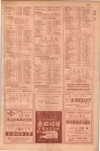 昭和29年9月1現在大阪市職業別電話番号簿 0957ページのサムネイル
