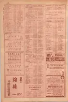 昭和29年9月1現在大阪市職業別電話番号簿 0958ページのサムネイル