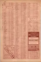 昭和29年9月1現在大阪市職業別電話番号簿 0960ページのサムネイル