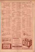 昭和29年9月1現在大阪市職業別電話番号簿 0961ページのサムネイル