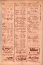 昭和29年9月1現在大阪市職業別電話番号簿 0963ページのサムネイル