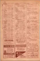 昭和29年9月1現在大阪市職業別電話番号簿 0964ページのサムネイル