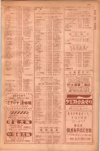 昭和29年9月1現在大阪市職業別電話番号簿 0967ページのサムネイル