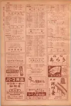 昭和29年9月1現在大阪市職業別電話番号簿 0968ページのサムネイル