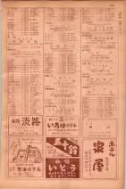 昭和29年9月1現在大阪市職業別電話番号簿 0969ページのサムネイル