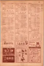 昭和29年9月1現在大阪市職業別電話番号簿 0973ページのサムネイル