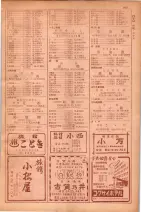 昭和29年9月1現在大阪市職業別電話番号簿 0975ページのサムネイル