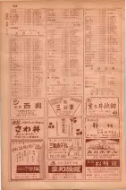 昭和29年9月1現在大阪市職業別電話番号簿 0976ページのサムネイル