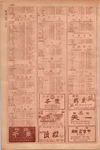 昭和29年9月1現在大阪市職業別電話番号簿 0980ページのサムネイル