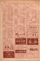 昭和29年9月1現在大阪市職業別電話番号簿 0982ページのサムネイル