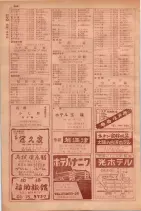 昭和29年9月1現在大阪市職業別電話番号簿 0984ページのサムネイル