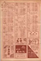 昭和29年9月1現在大阪市職業別電話番号簿 0986ページのサムネイル