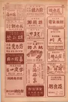 昭和29年9月1現在大阪市職業別電話番号簿 0990ページのサムネイル