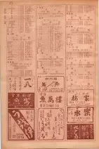昭和29年9月1現在大阪市職業別電話番号簿 0996ページのサムネイル