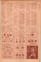 昭和29年9月1現在大阪市職業別電話番号簿 0997ページのサムネイル