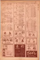 昭和29年9月1現在大阪市職業別電話番号簿 0999ページのサムネイル