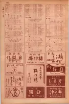 昭和29年9月1現在大阪市職業別電話番号簿 1000ページのサムネイル