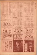 昭和29年9月1現在大阪市職業別電話番号簿 1001ページのサムネイル