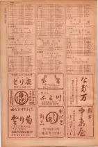昭和29年9月1現在大阪市職業別電話番号簿 1004ページのサムネイル