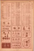 昭和29年9月1現在大阪市職業別電話番号簿 1005ページのサムネイル