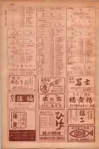 昭和29年9月1現在大阪市職業別電話番号簿 1006ページのサムネイル