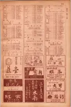 昭和29年9月1現在大阪市職業別電話番号簿 1007ページのサムネイル