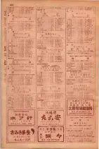 昭和29年9月1現在大阪市職業別電話番号簿 1012ページのサムネイル