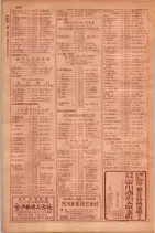 昭和29年9月1現在大阪市職業別電話番号簿 1020ページのサムネイル