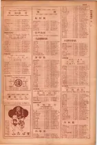 昭和29年9月1現在大阪市職業別電話番号簿 1023ページのサムネイル