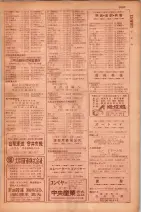 昭和29年9月1現在大阪市職業別電話番号簿 1025ページのサムネイル