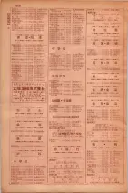 昭和29年9月1現在大阪市職業別電話番号簿 1028ページのサムネイル