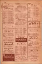 昭和29年9月1現在大阪市職業別電話番号簿 1034ページのサムネイル
