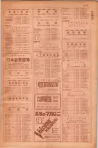 昭和29年9月1現在大阪市職業別電話番号簿 1037ページのサムネイル