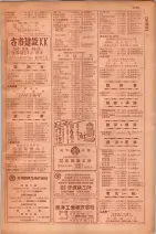 昭和29年9月1現在大阪市職業別電話番号簿 1043ページのサムネイル