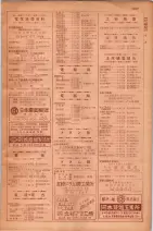 昭和29年9月1現在大阪市職業別電話番号簿 1045ページのサムネイル