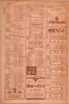 昭和29年9月1現在大阪市職業別電話番号簿 1046ページのサムネイル