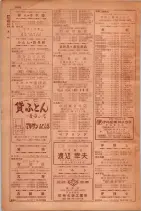 昭和29年9月1現在大阪市職業別電話番号簿 1050ページのサムネイル